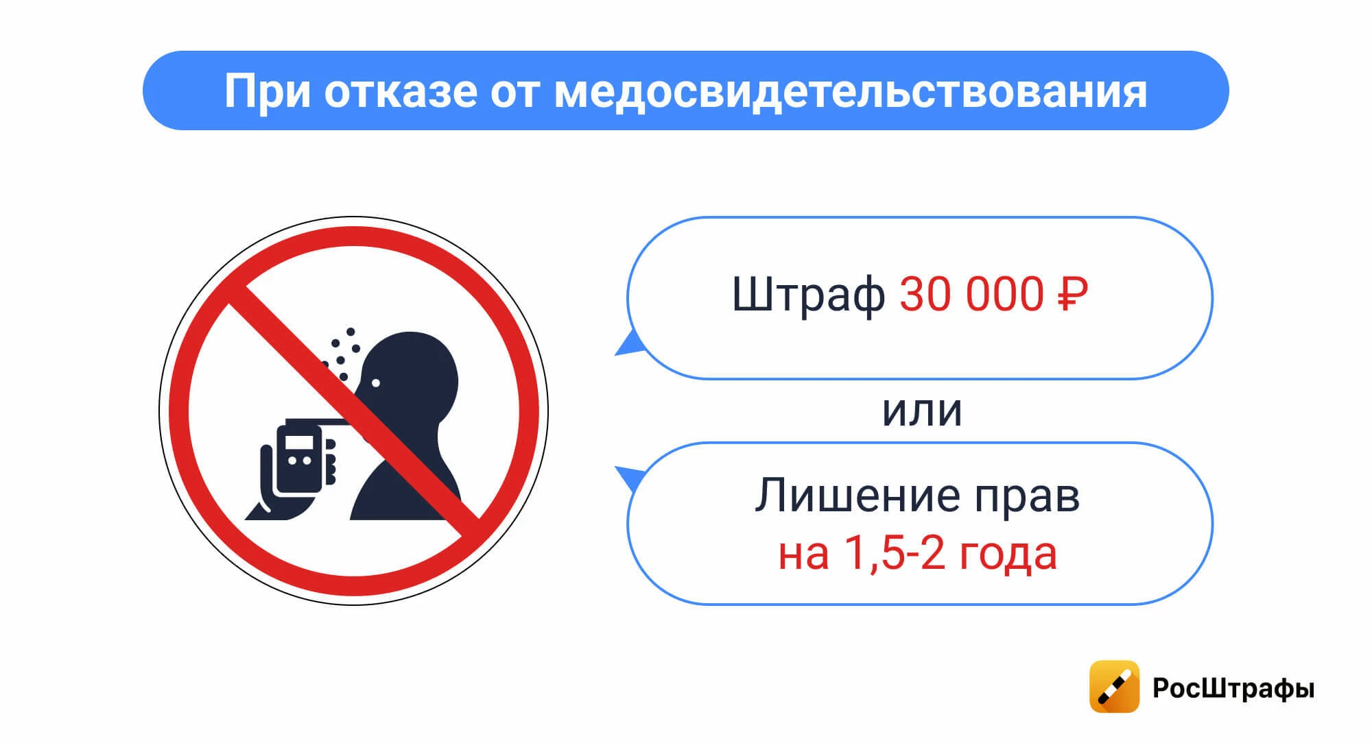 Топ-5 ситуаций за рулем, грозящих лишением прав