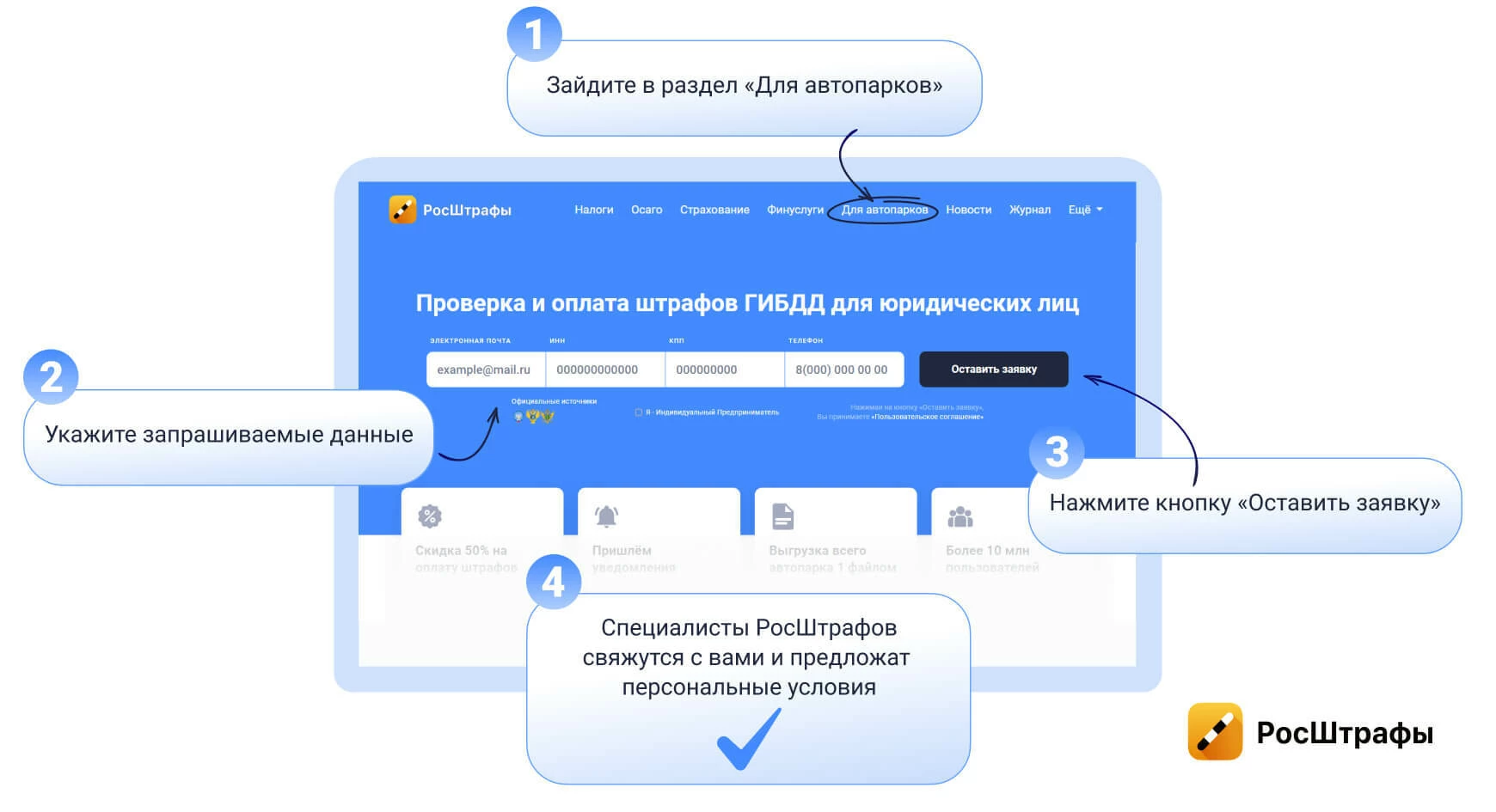 Для бизнеса: как проверять штрафы большому автопарку?