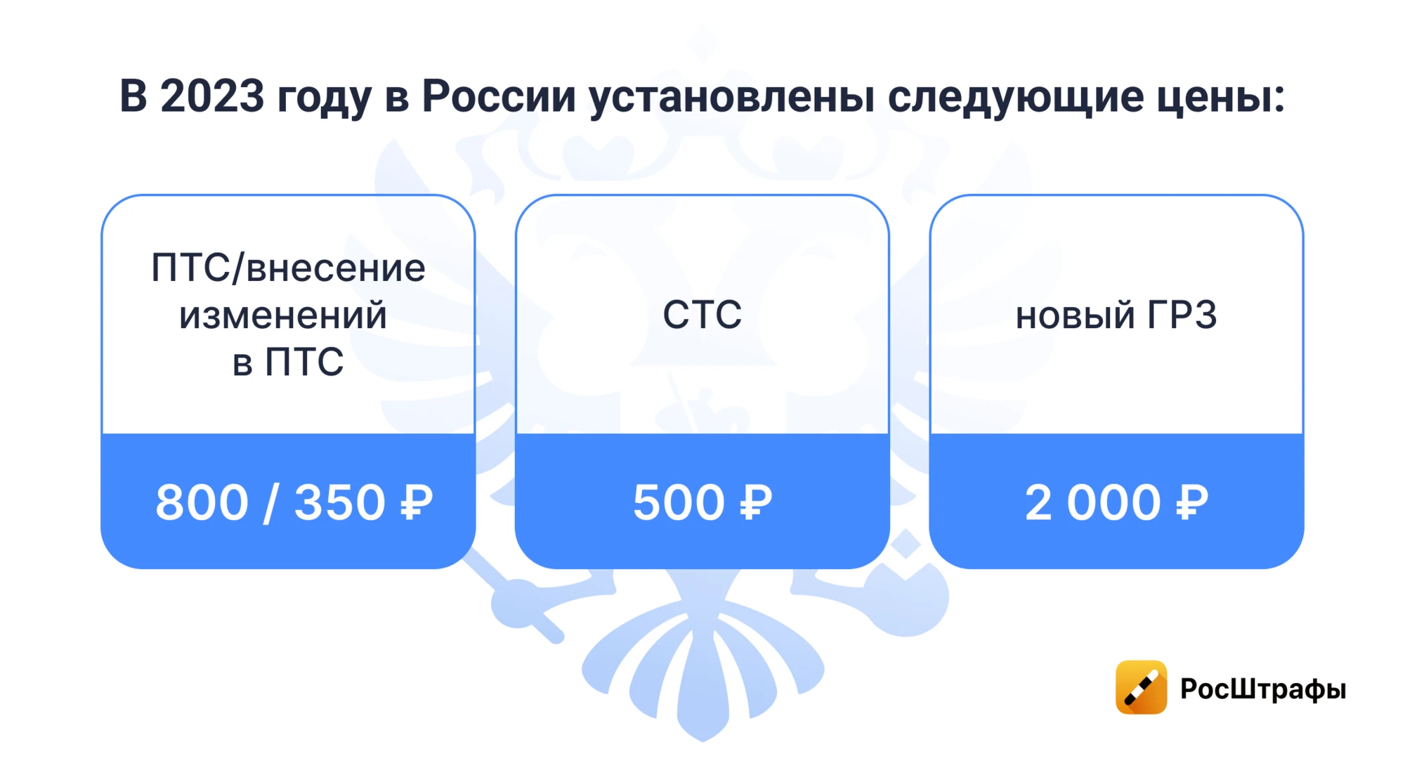 Как поставить машину на учет