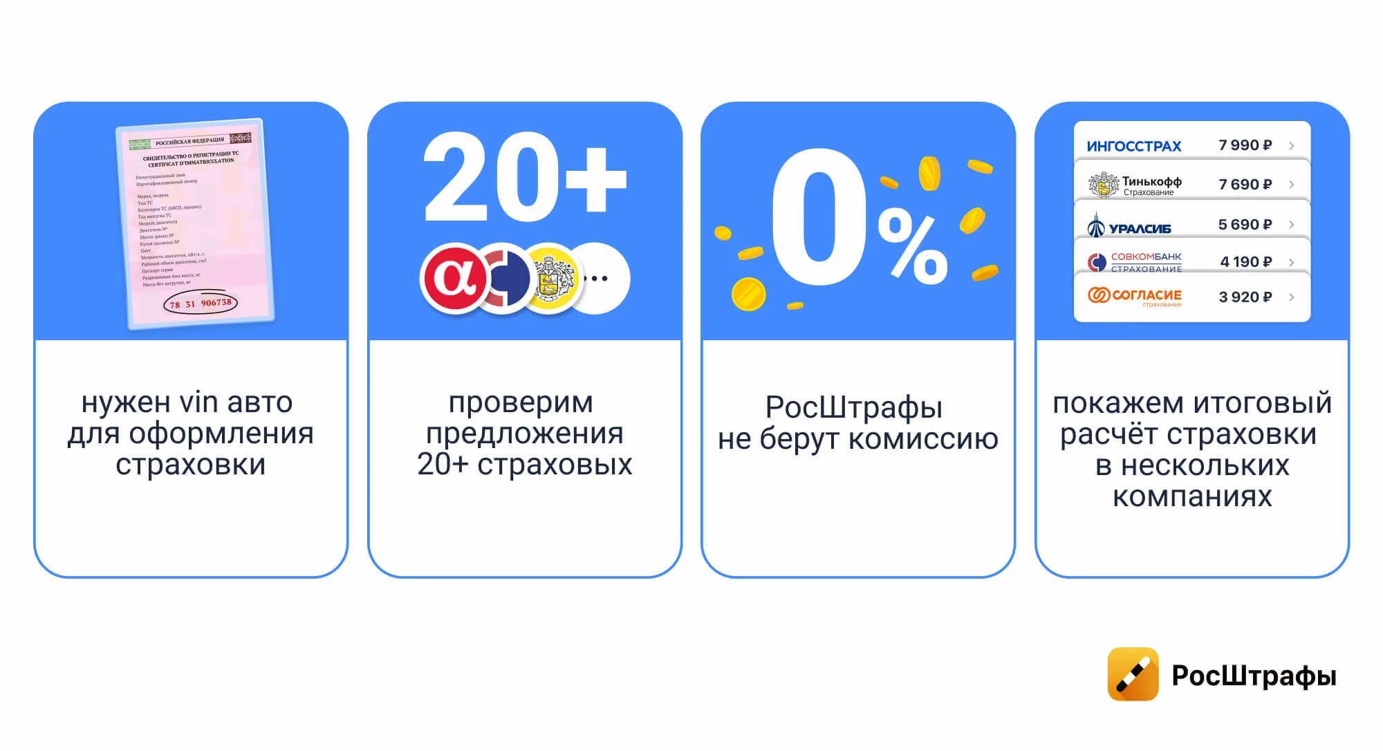 Как оформить ОСАГО, если у авто нет номеров