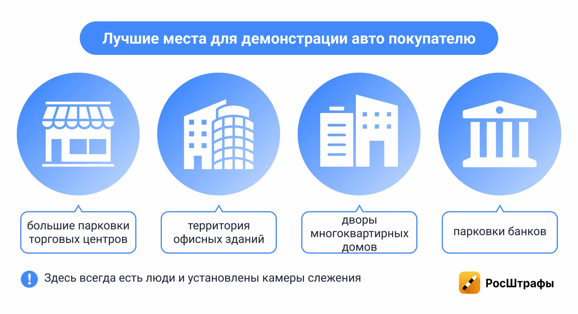 Как не допустить утечки личных данных при продаже авто