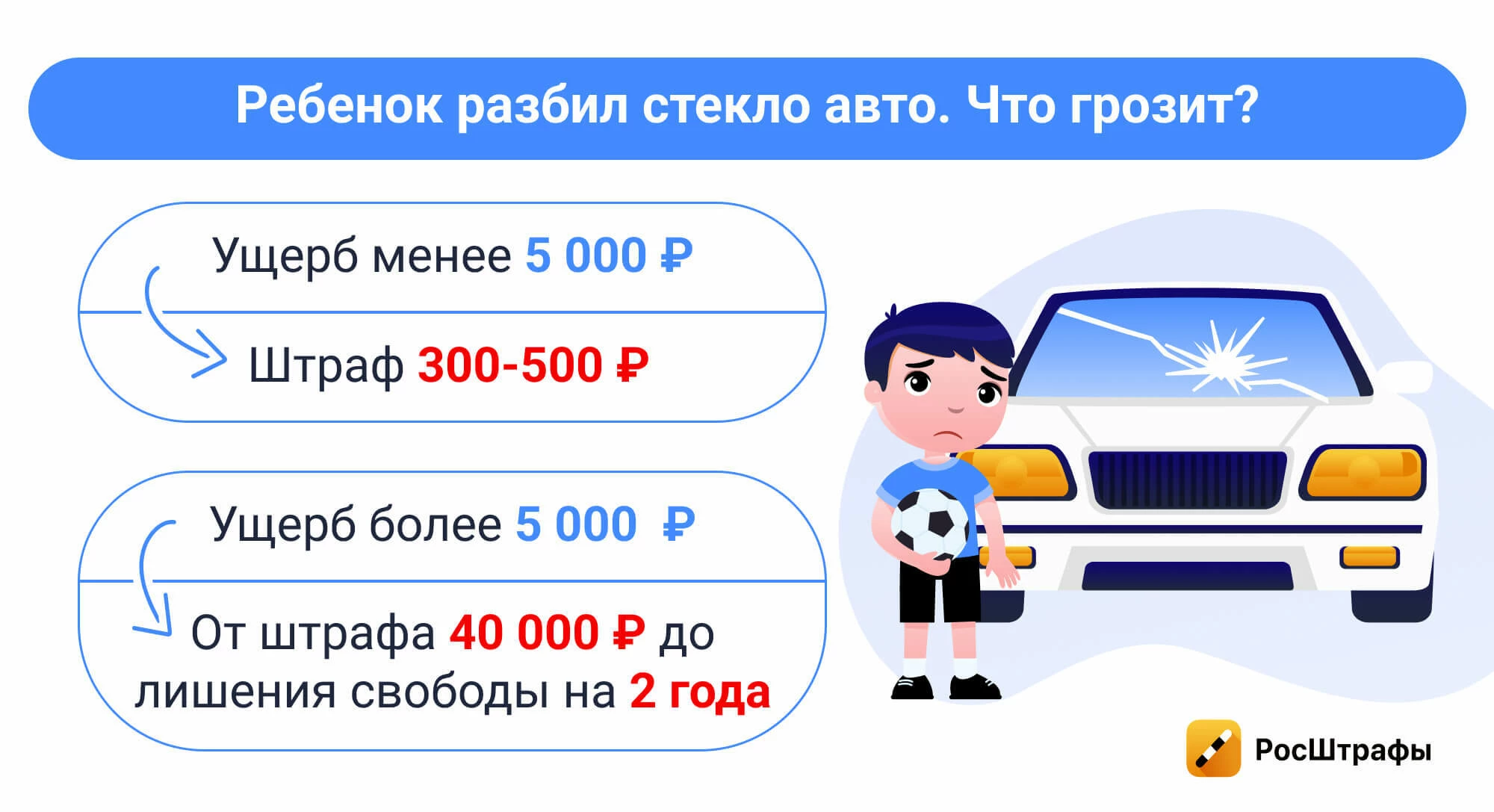 Разбитое стекло автомобиля: кого привлекать к ответственности 