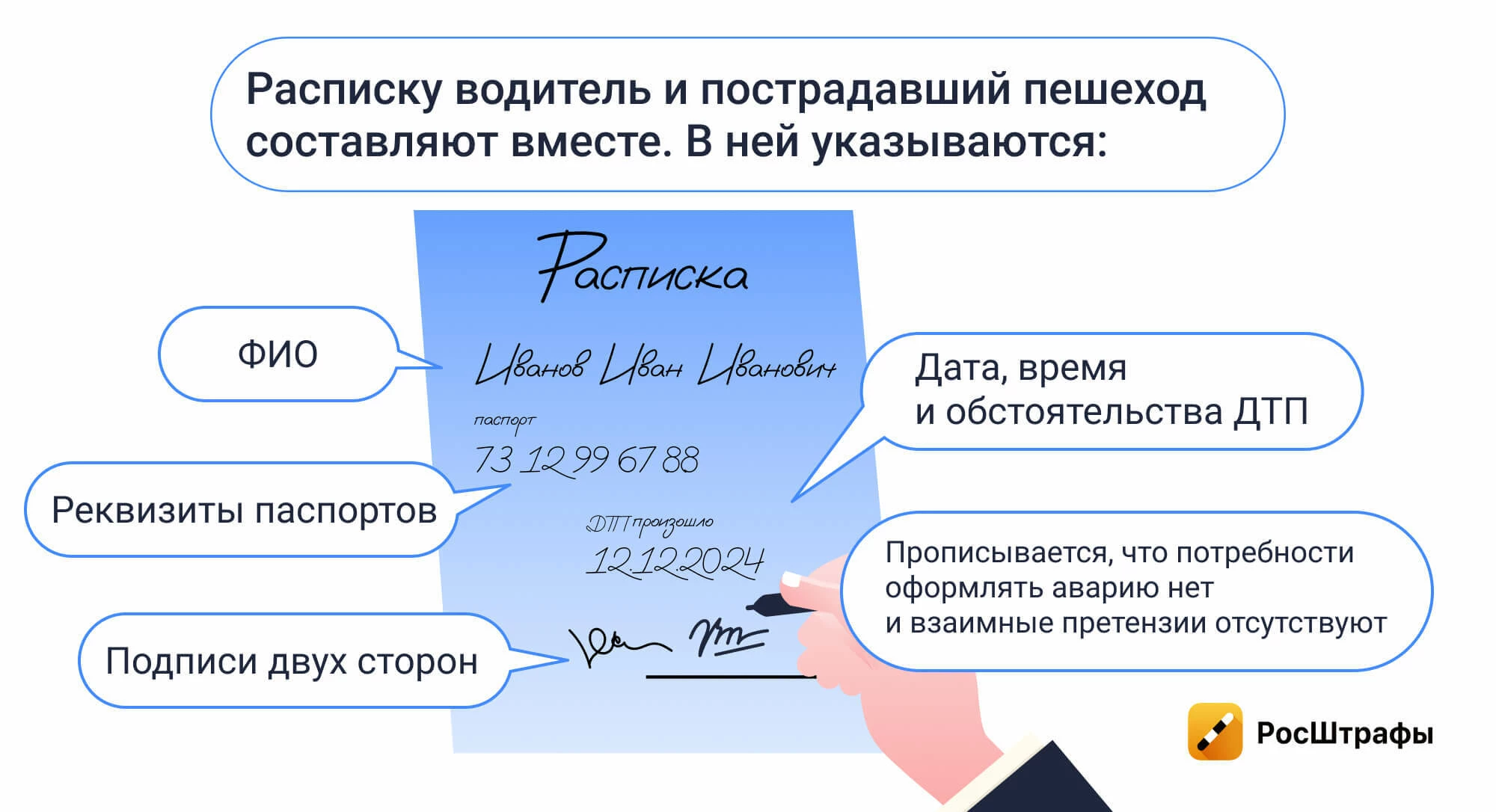 ДТП с пешеходом: можно ли уехать, если пострадавший скрылся?