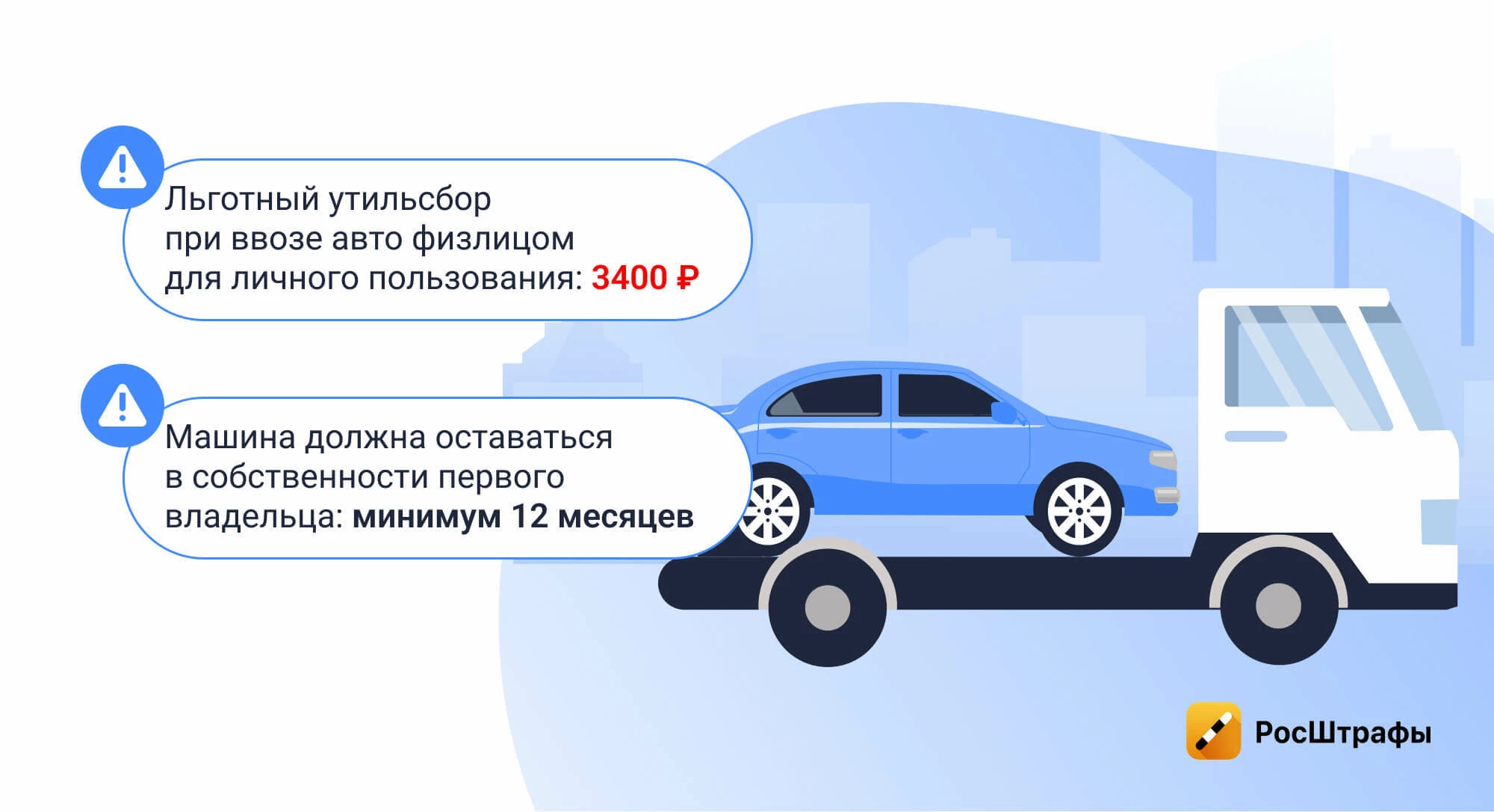 Что изменилось для водителей в марте 2025