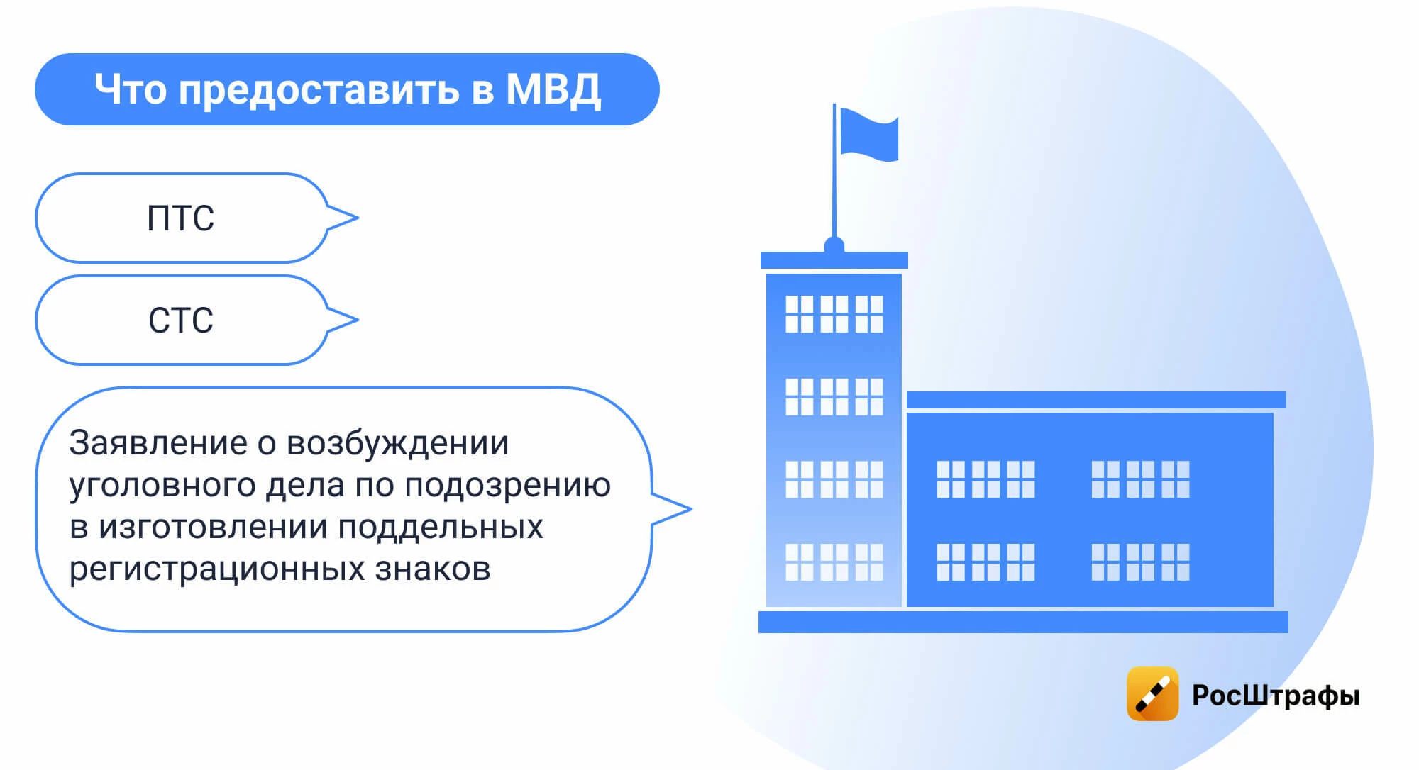 Получили штраф за чужую машину, но с вашим номером: что делать?
