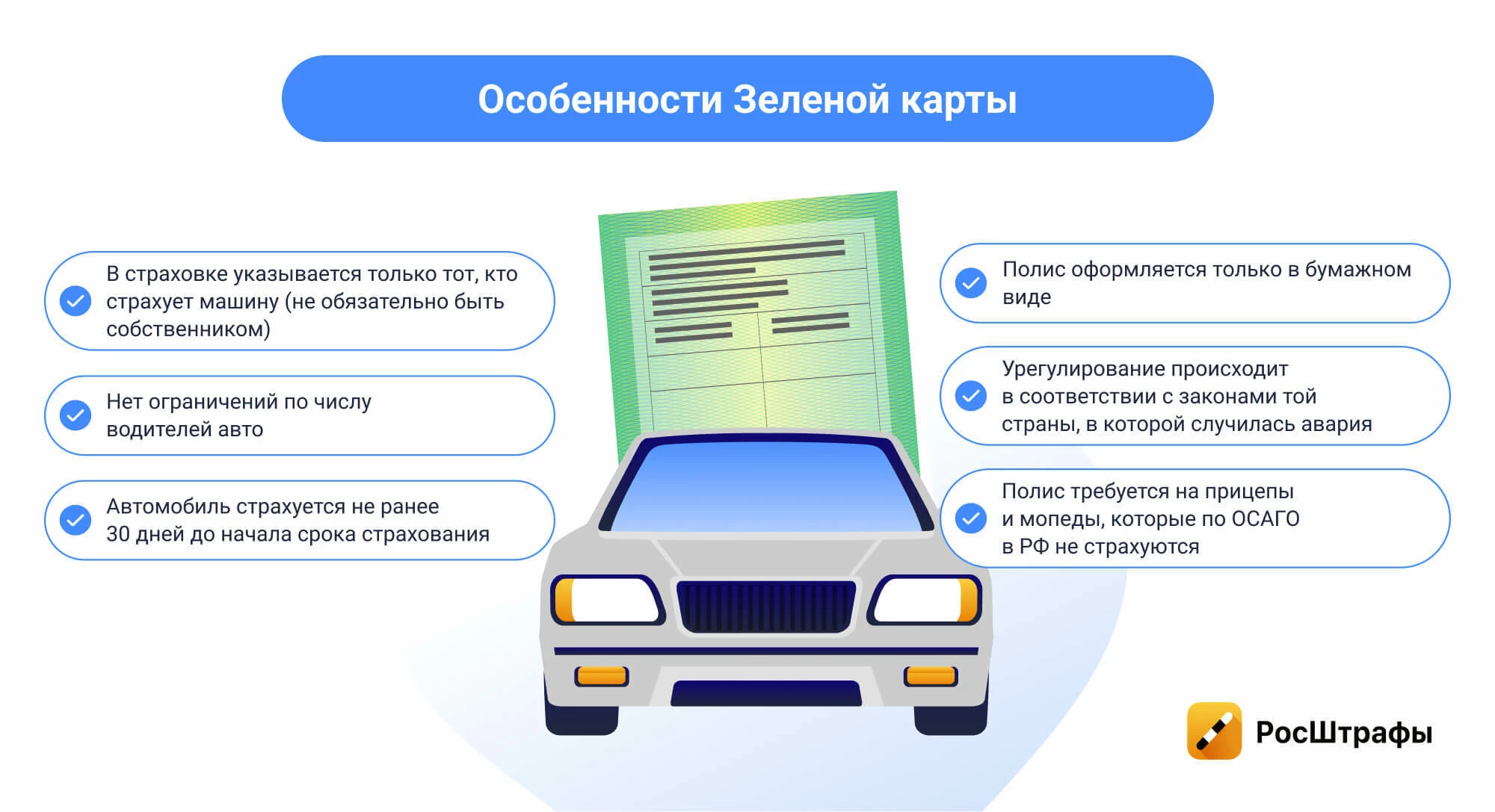 Виды автомобильного страхования: в чем разница, как выбрать