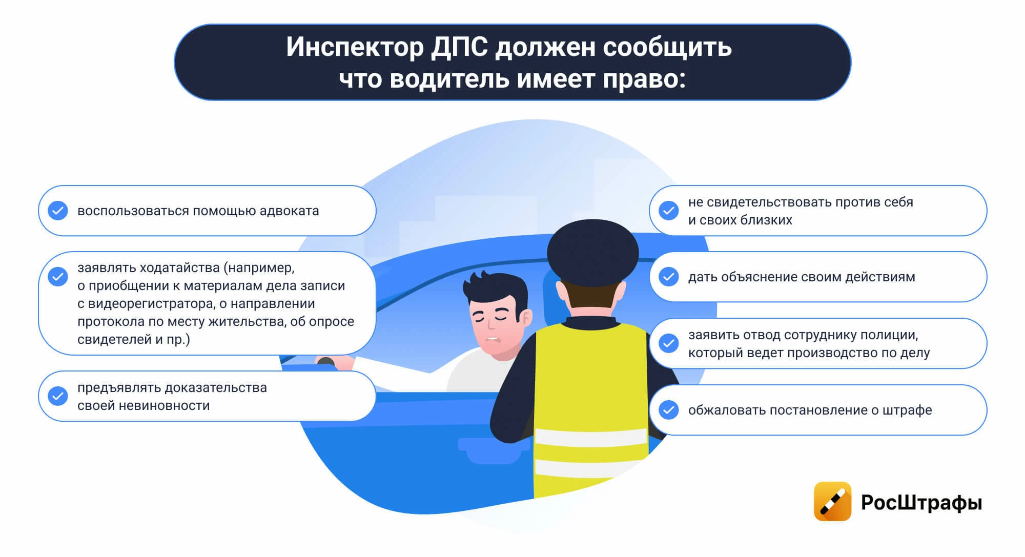 Что делать, если инспектор выписал штраф за нарушение, которого не было