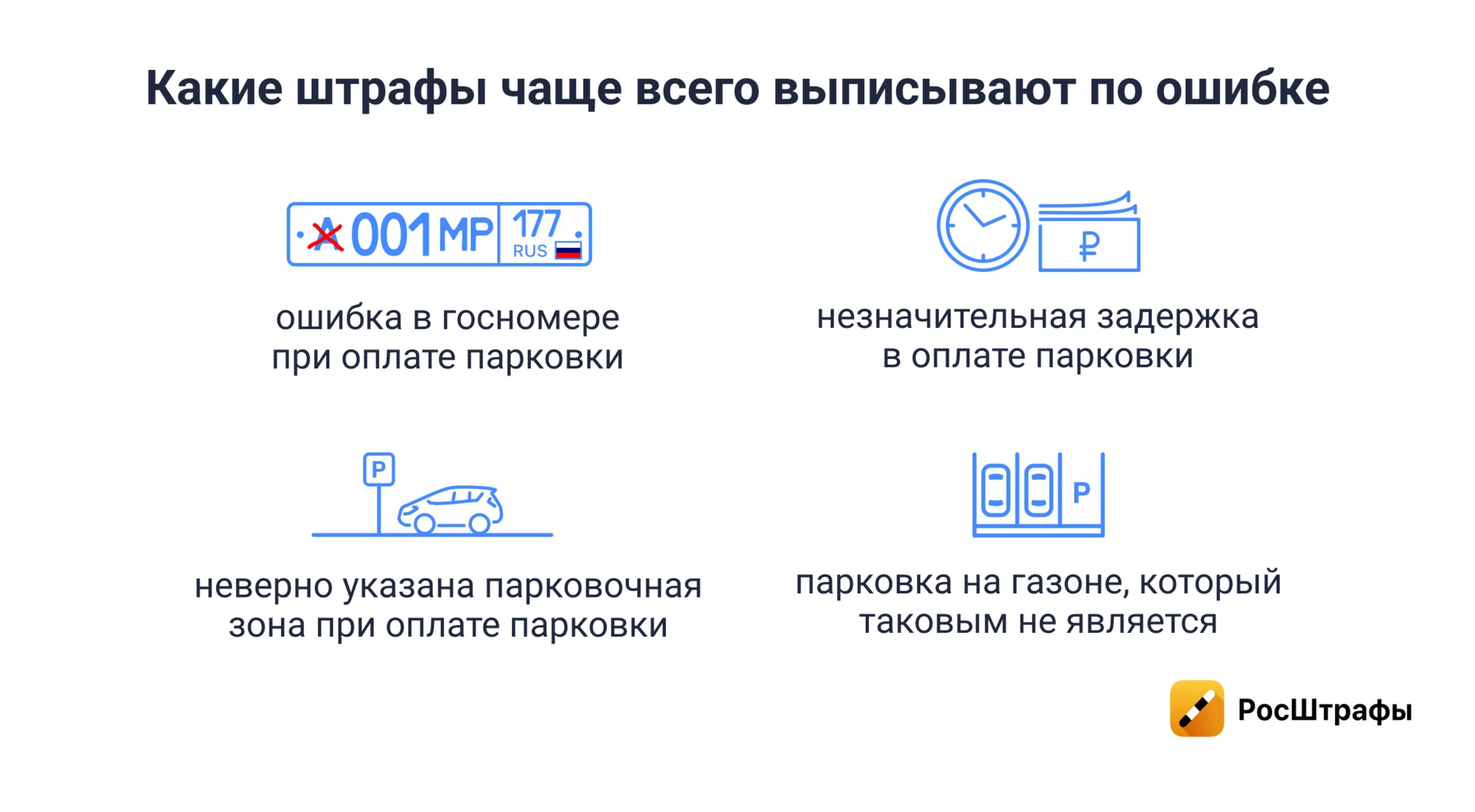 Теперь в приложении можно оспорить штрафы 