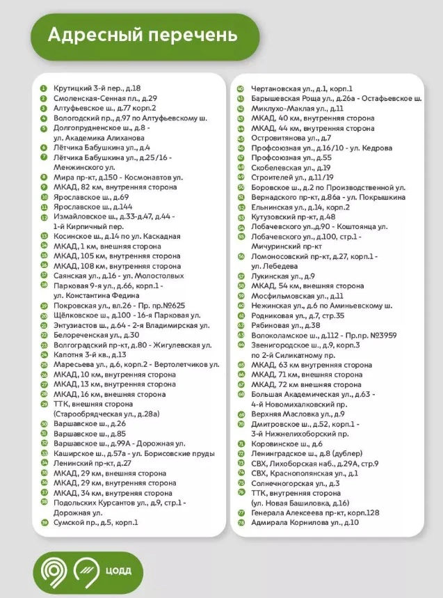 В Москве установили новые камеры