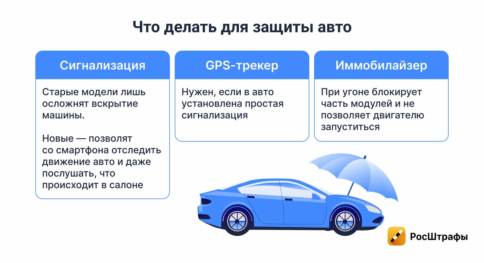 Угнали машину: как найти и защитить?