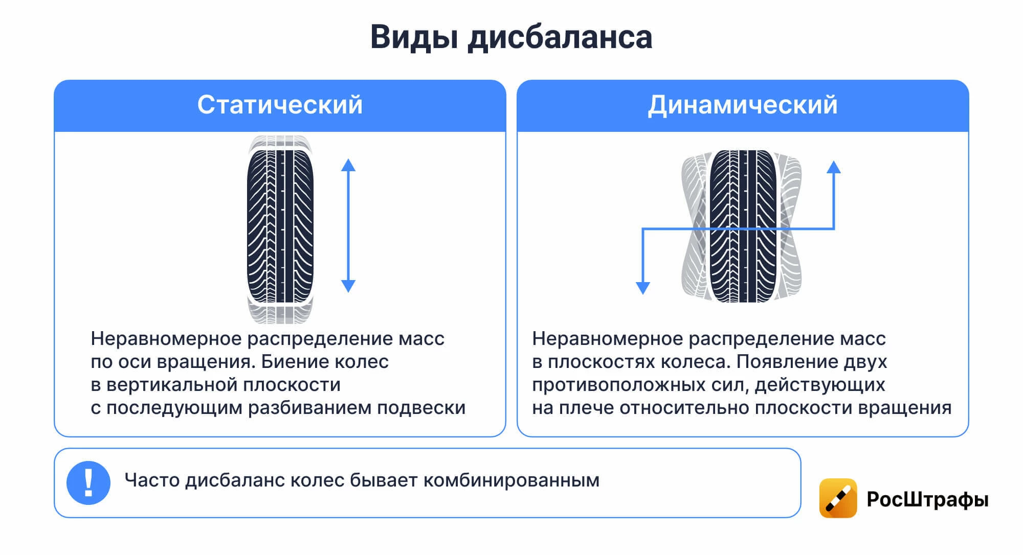 Народные советы, которые «убьют» авто зимой