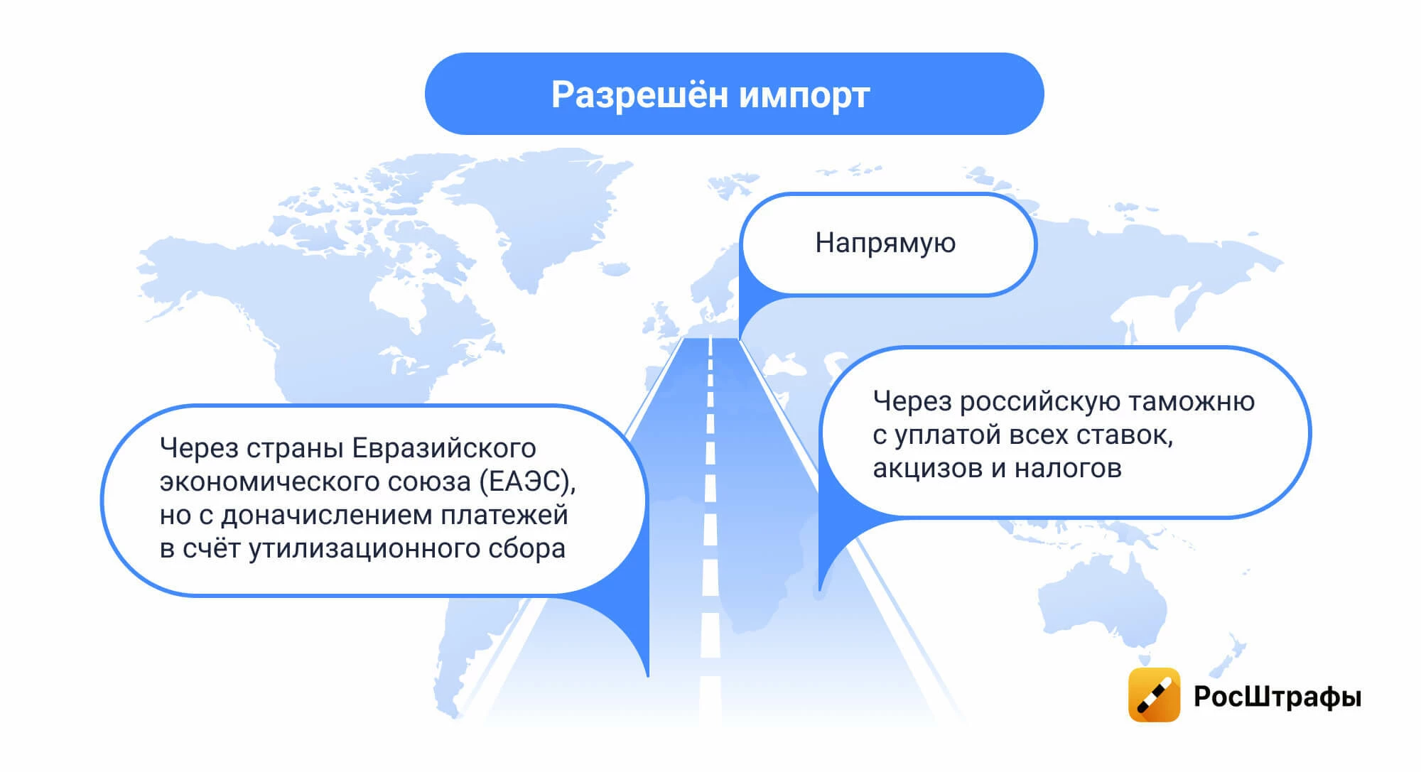 Что изменится для автомобилистов с апреля