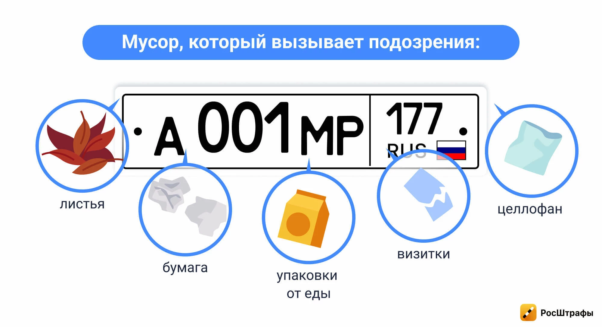 Что ГИБДД может расценить как намеренное сокрытие номеров