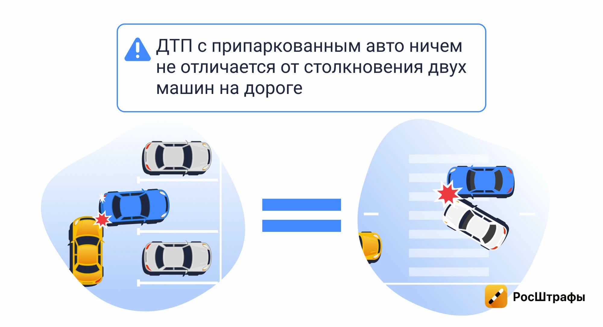 Поцарапали авто на парковке: что делать? 