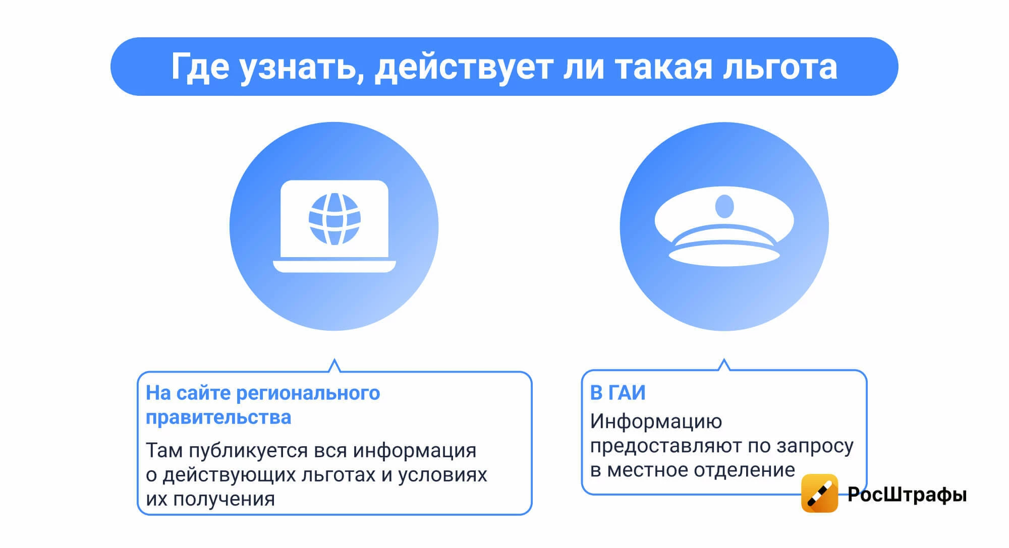 Льготы на гибридные авто: что нужно знать
