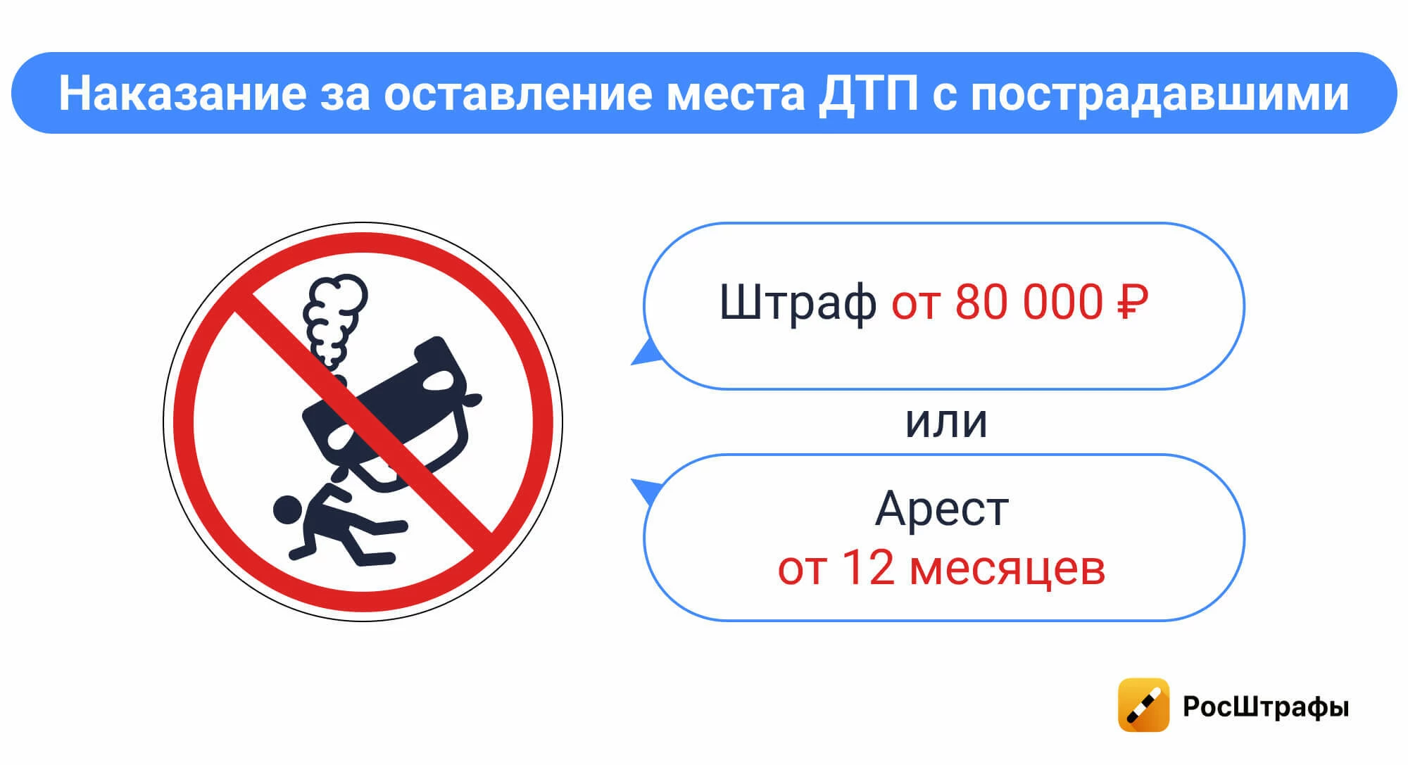 Топ-5 ситуаций за рулем, грозящих лишением прав