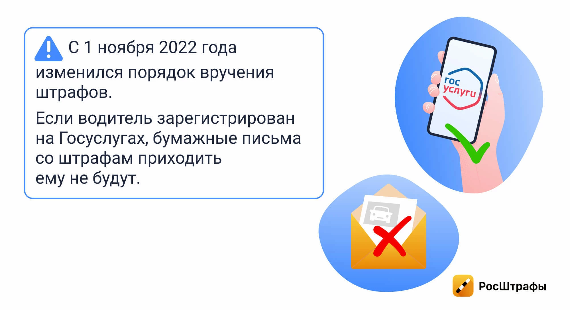 Через сколько дней приходят штрафы с камер, и когда их платить?