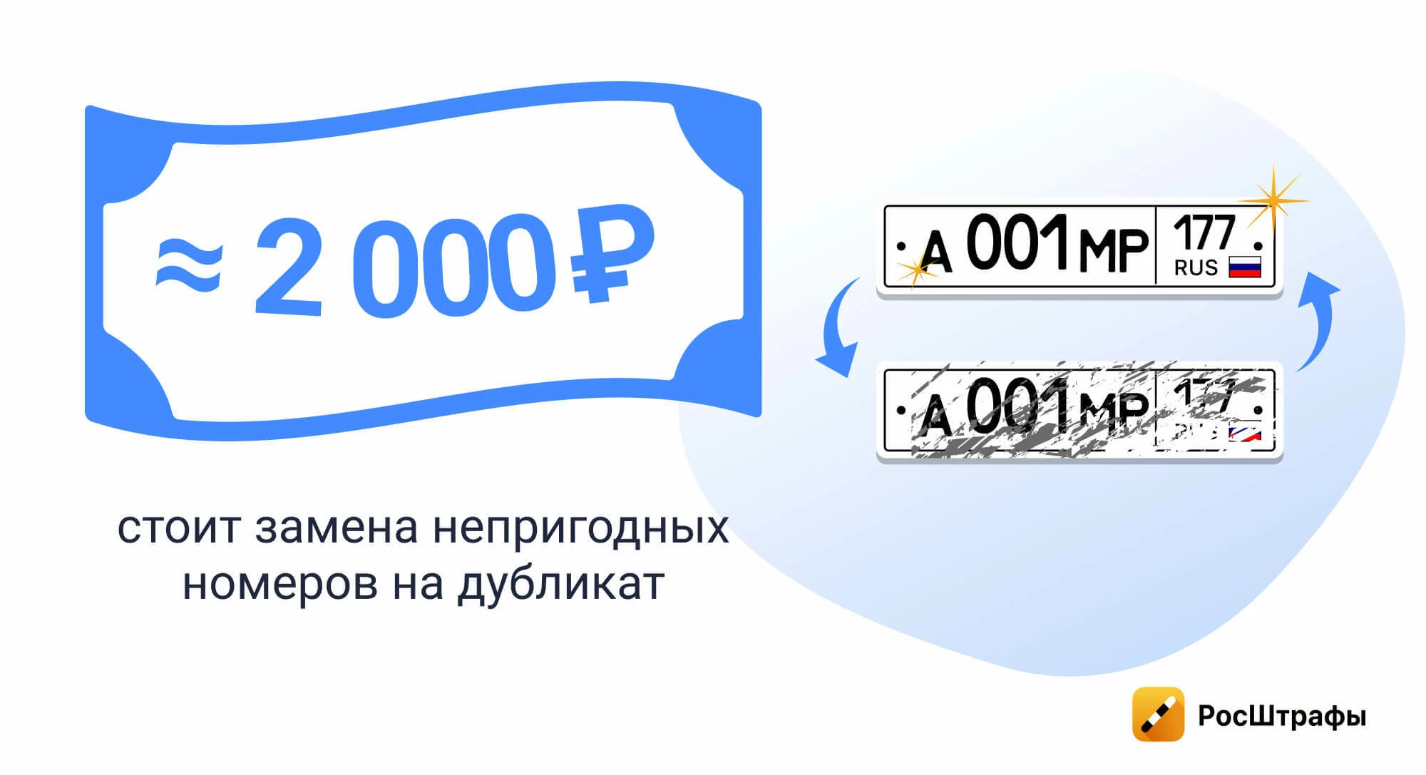 Что делать, если стерся или потерялся госномер авто?