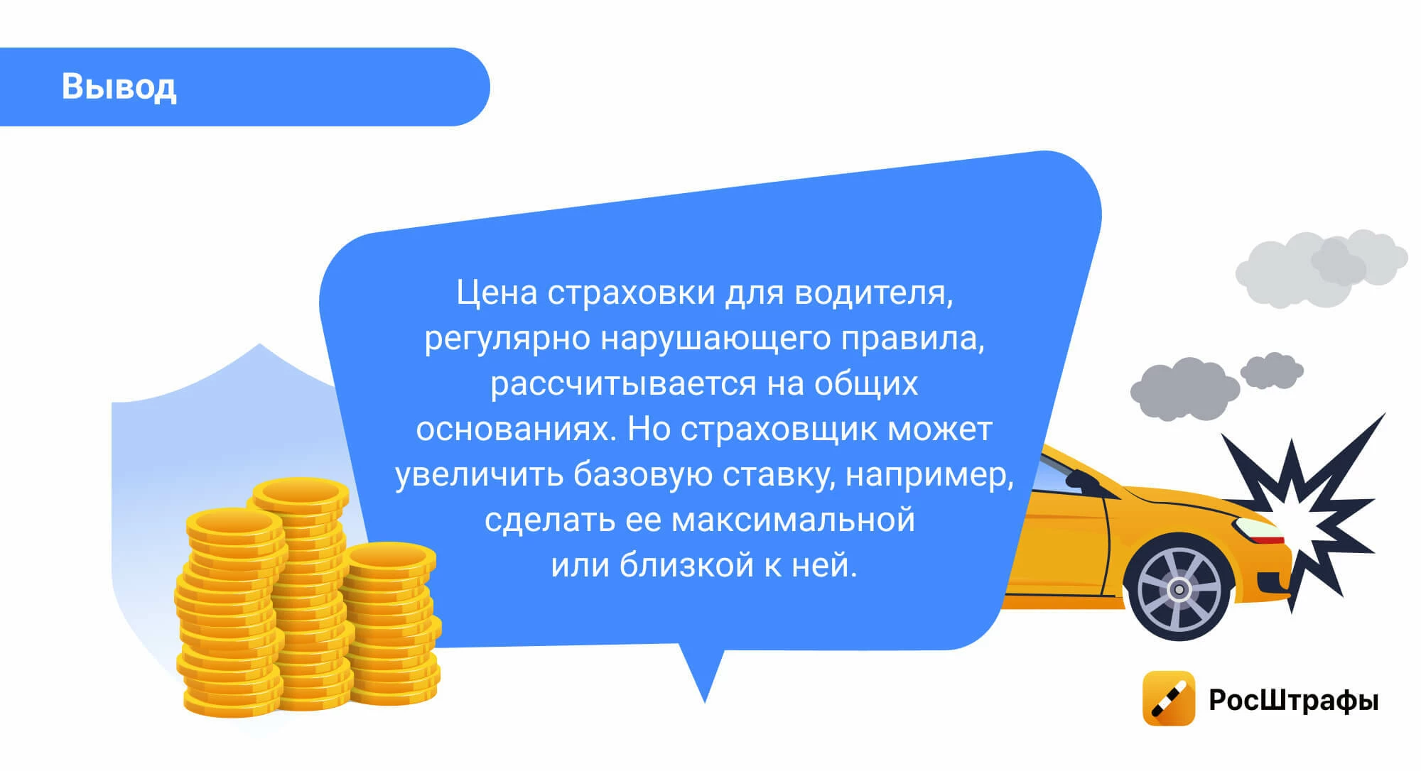 Как ваши штрафы влияют на стоимость ОСАГО?