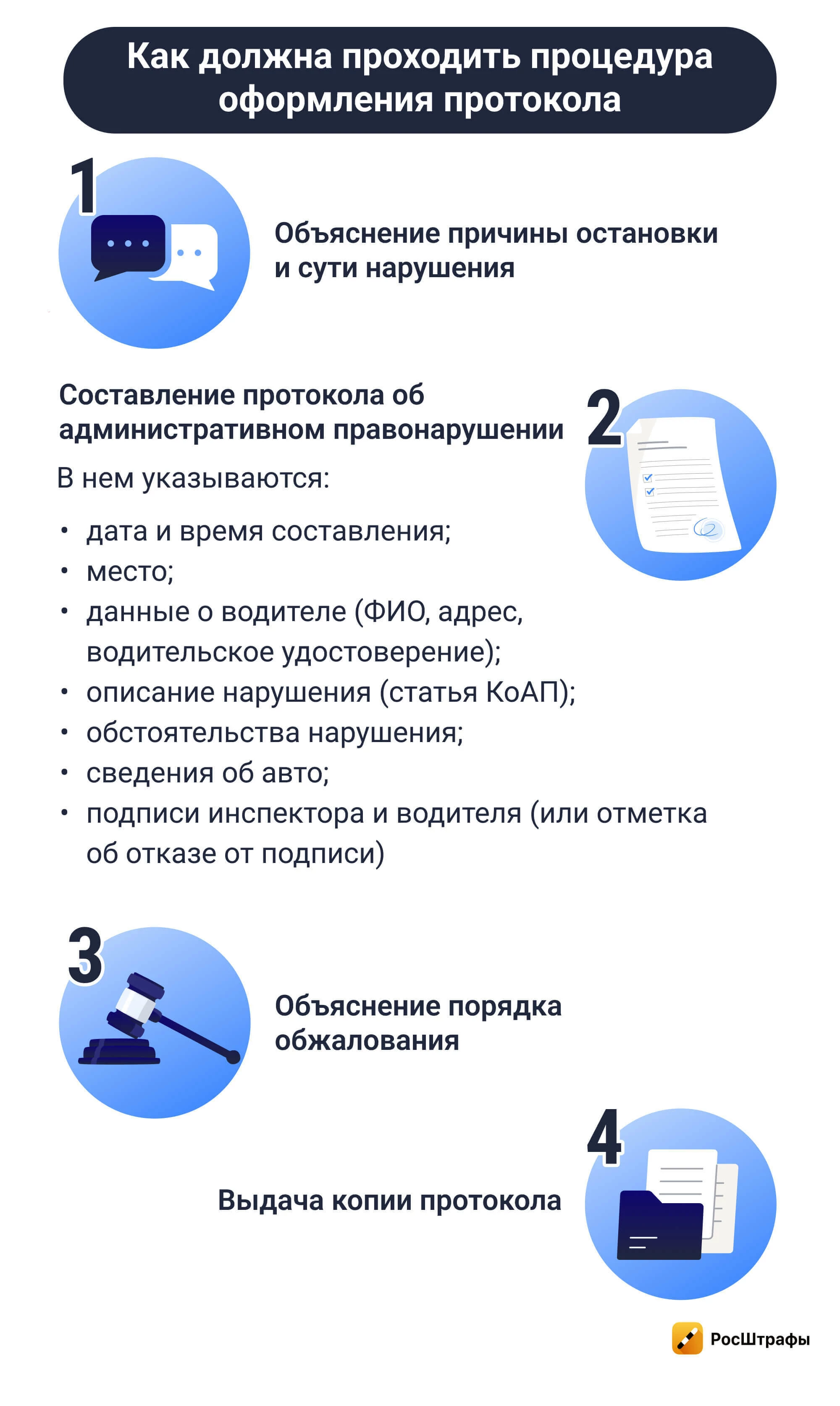 Что делать, если инспектор выписал штраф за нарушение, которого не было
