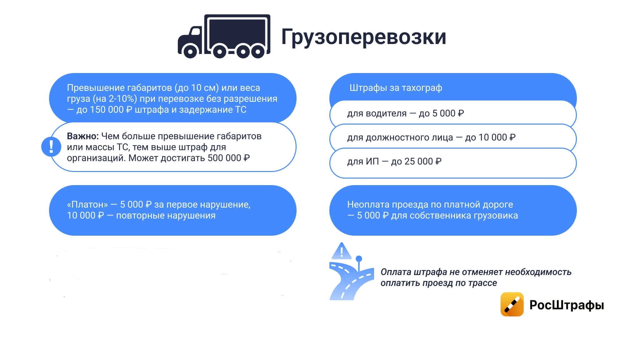 Штрафы ГИБДД для юрлиц: как знать все о нарушениях авто организации