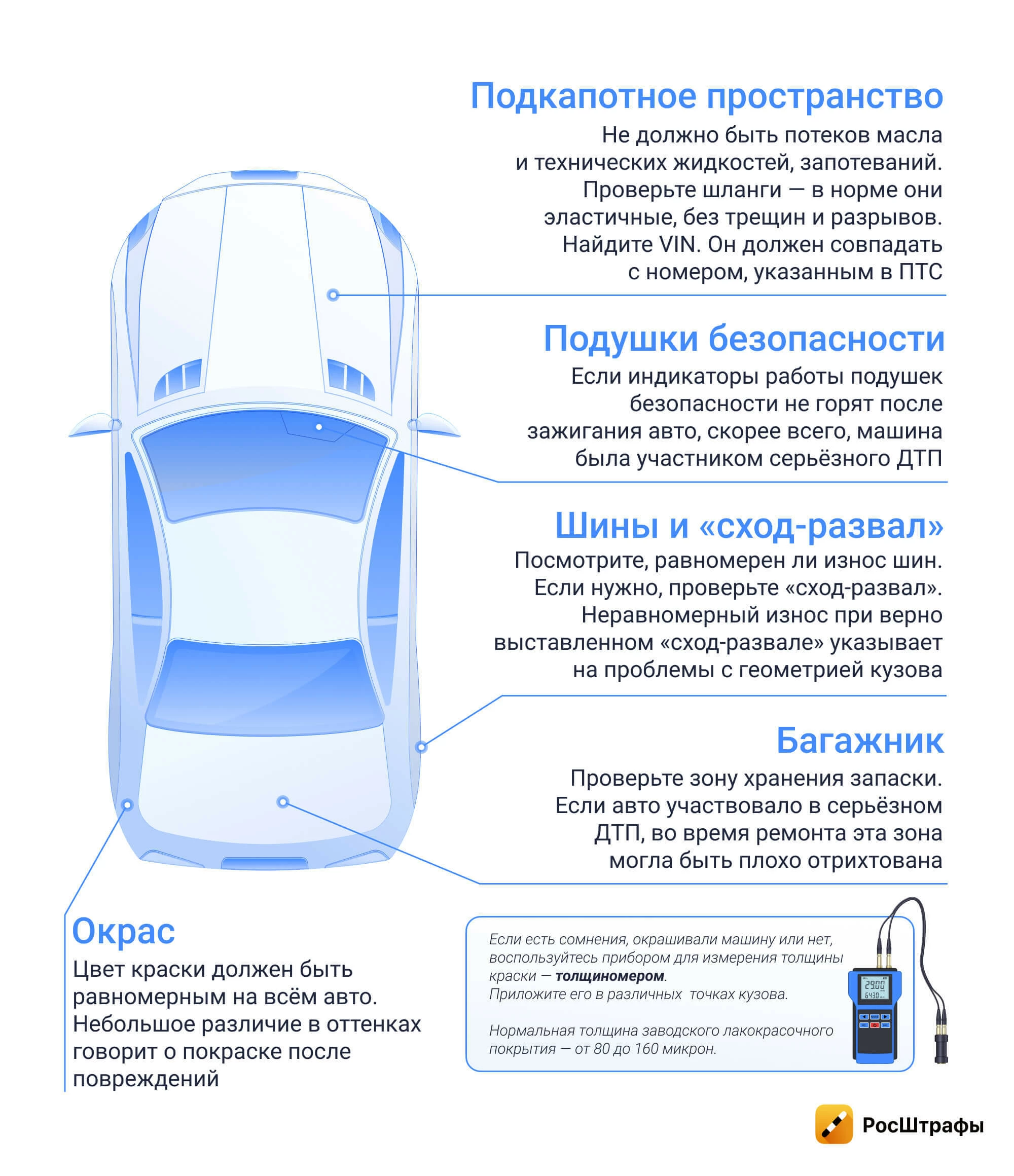 Как понять, стоит ли покупать автомобиль