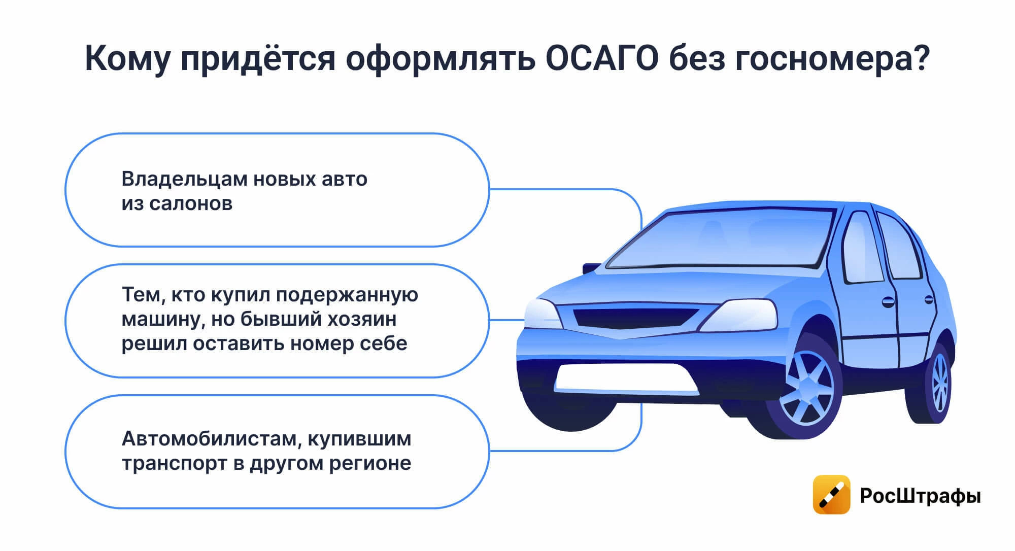 Как оформить ОСАГО, если у авто нет номеров