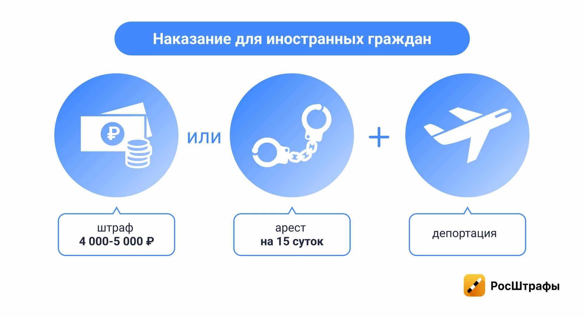 Перевозка пьяного пассажира: что грозит ему и водителю 