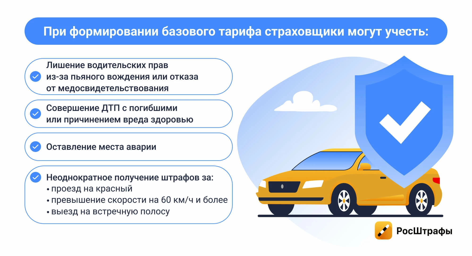 Как ваши штрафы влияют на стоимость ОСАГО?